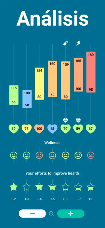 Blood Pressure App, Heart Rate screenshot 3 of 3
