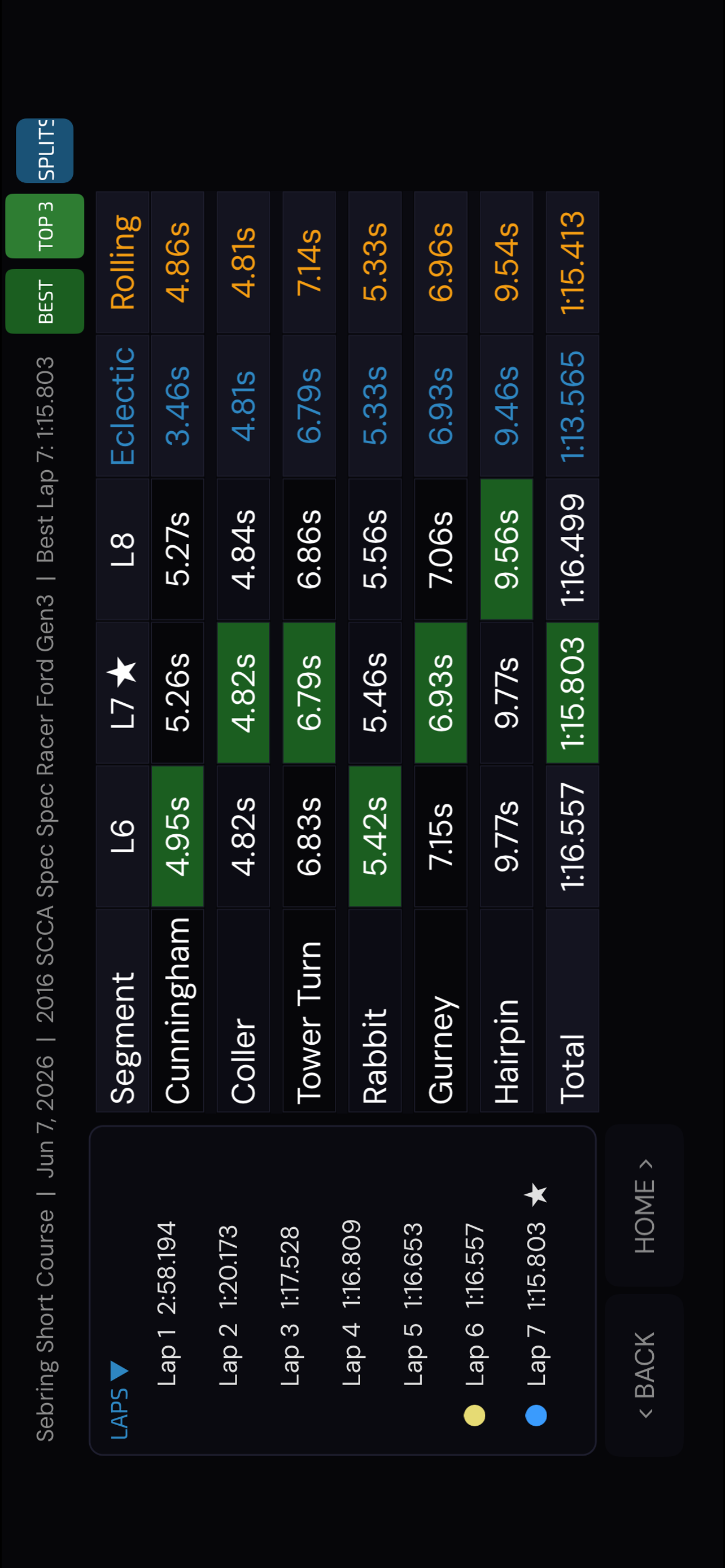 RaceVoice screenshot 6