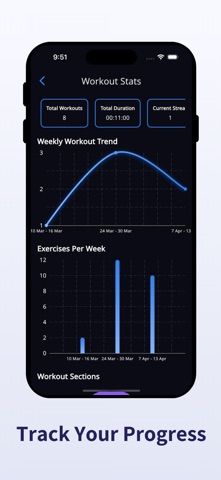 Fitness Daily Screenshot 6 of 10