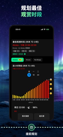 北极光预报 - Auroras screenshot