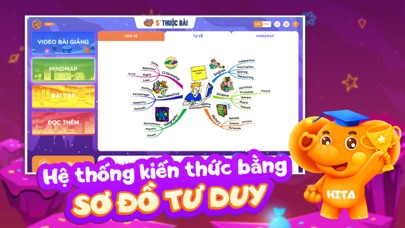5 Phút Thuộc Bài - Tâm Trí Lực Screenshot