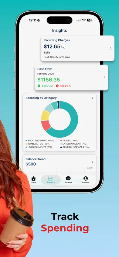 Panda Pay: Cash Advance screenshot 3