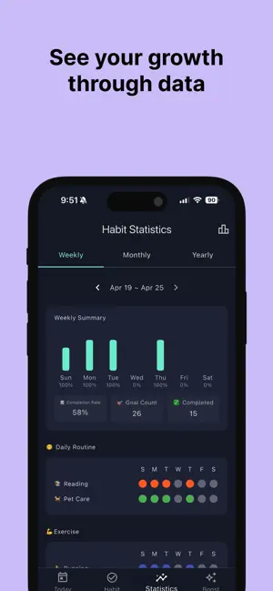 Risby - Habit & To-Do Planner screenshot 3