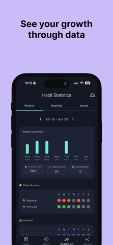 Risby - Habit & To-Do Planner screenshot