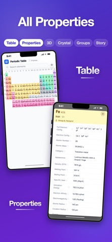 Periodic Table: Interactive 3D Screenshot 4 of 10
