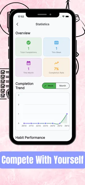 Habit Tracky screenshot 3