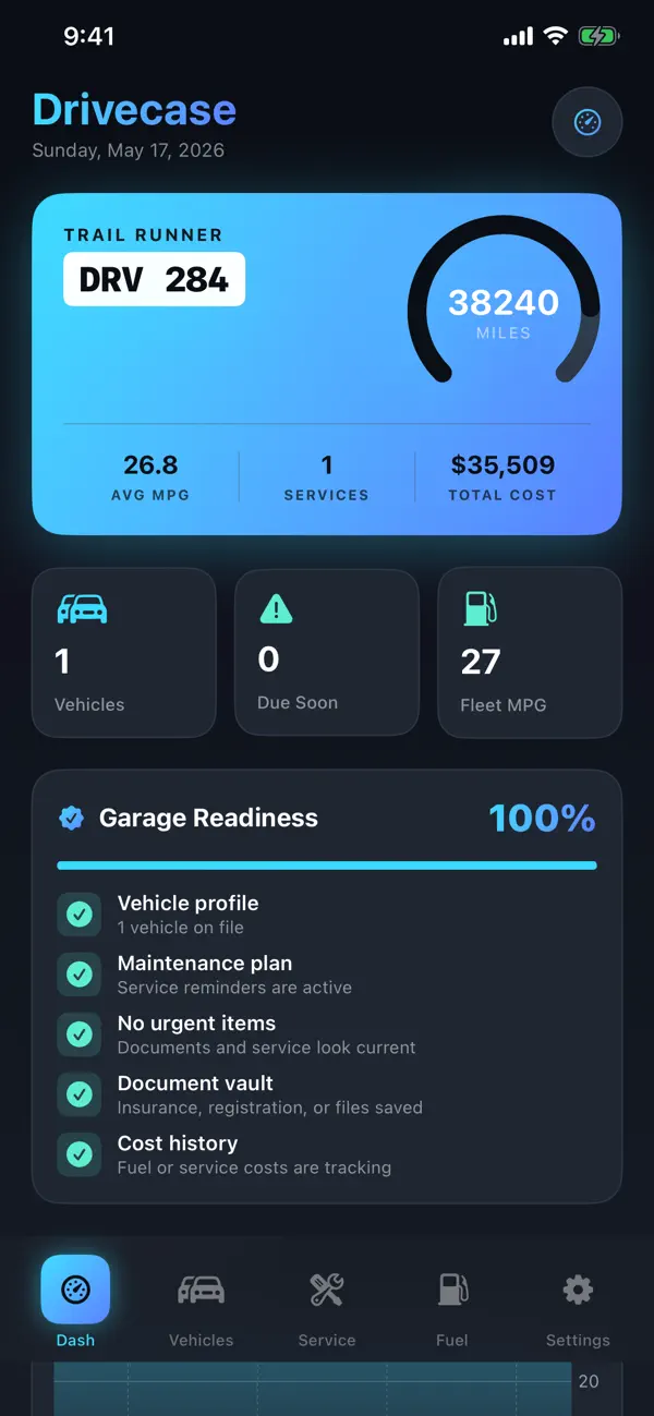 Screenshot #1 pour Drive Case