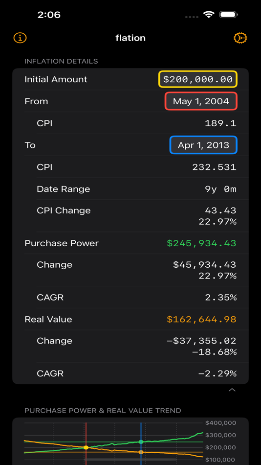 #2. flation (iOS) 由: Richard Koopmann