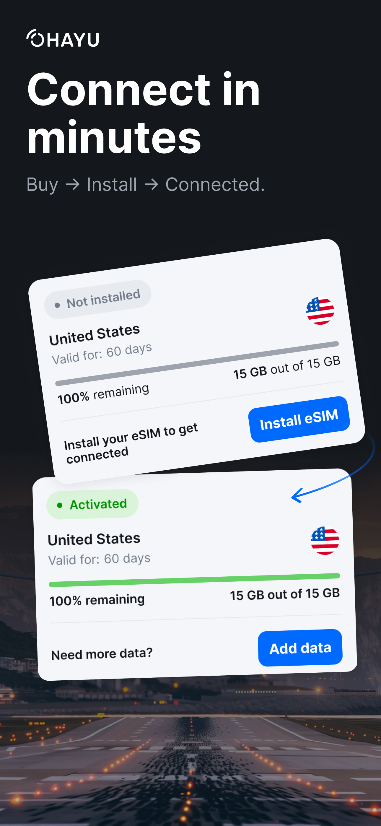 Ohayu: eSIM Travel & Data Plan