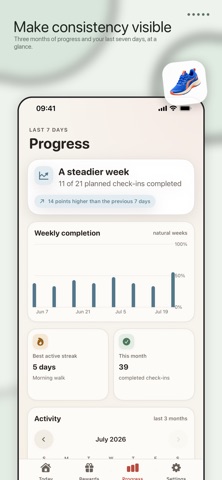 Habit Tracker: Reward Yourself iPhone screenshot