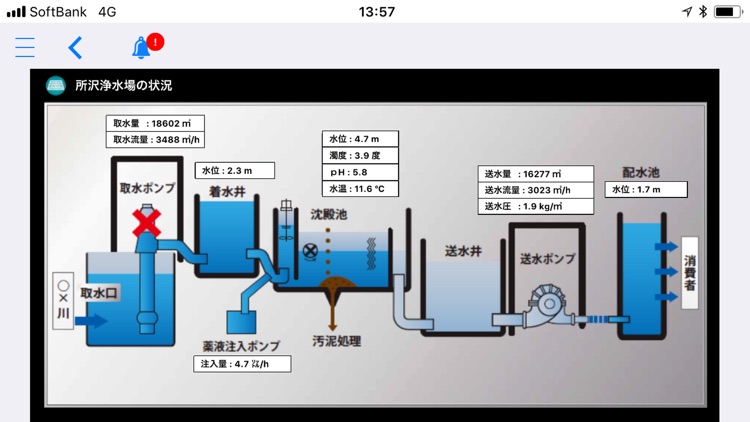 【東京ガス】JSVViewer