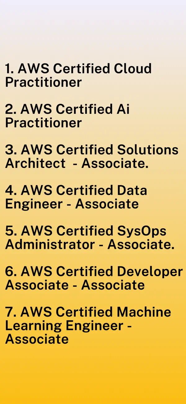 Screenshot #2 pour AWS Associate Level Exams Prep
