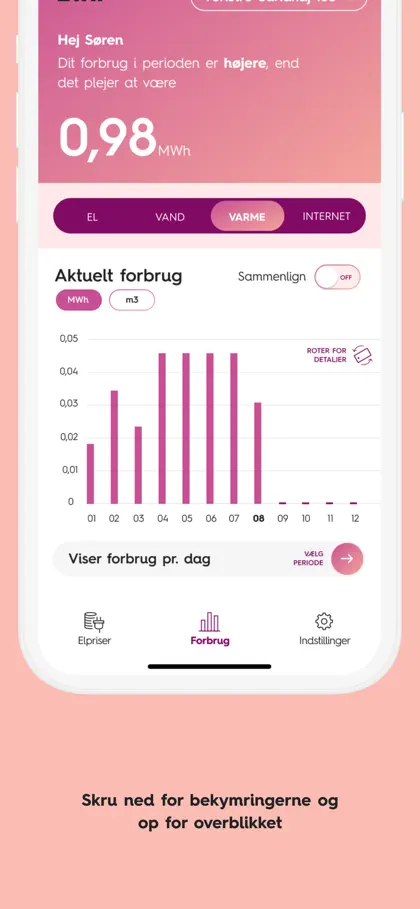 Screenshot 3 di 6 di EWII Energi