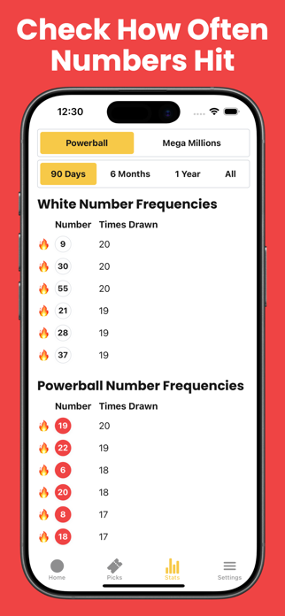 Smart Lotto Picks Screenshot 3 of 5