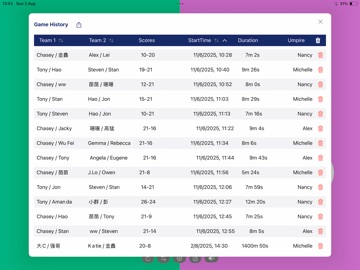 ScoreBoardBadminton iPad screenshot