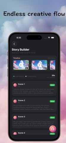MadeYu - AI Art & Video screenshot
