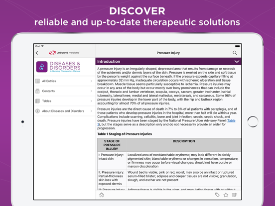 Screenshot #4 pour Diseases & Disorders