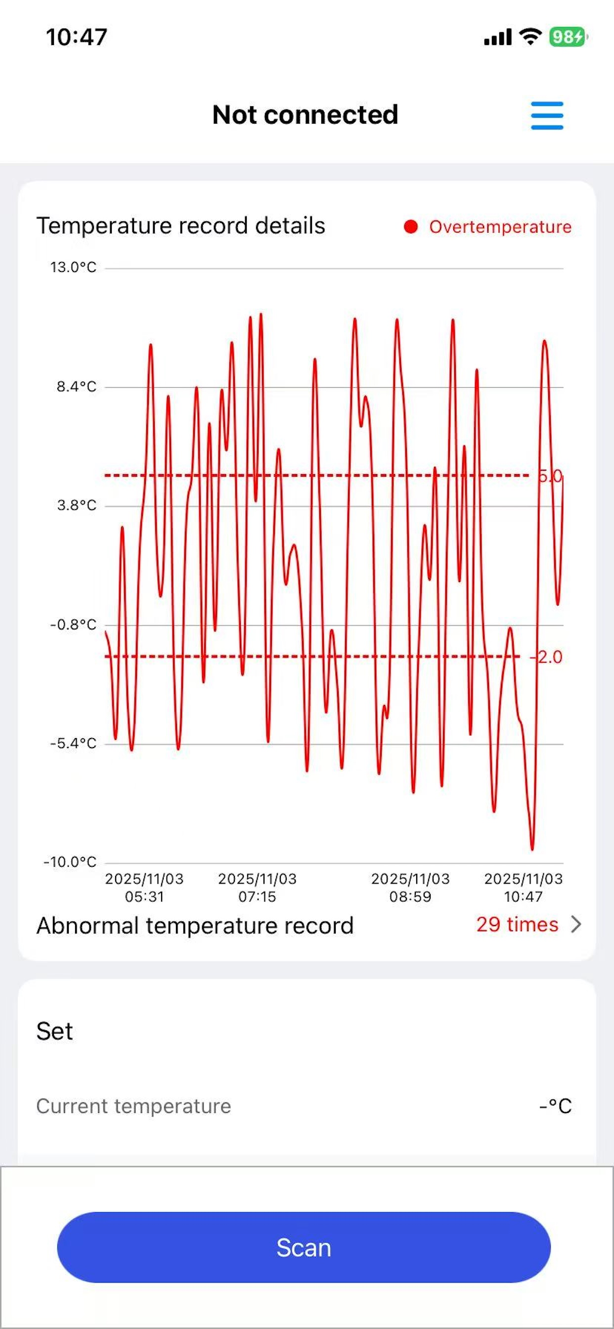 TempLabel screenshot 4