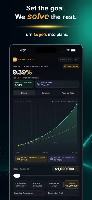 CompoundFX: Compound Interest screenshot 2