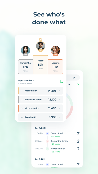 Screenshot #3 pour Chap: Chores Tracker & Chart