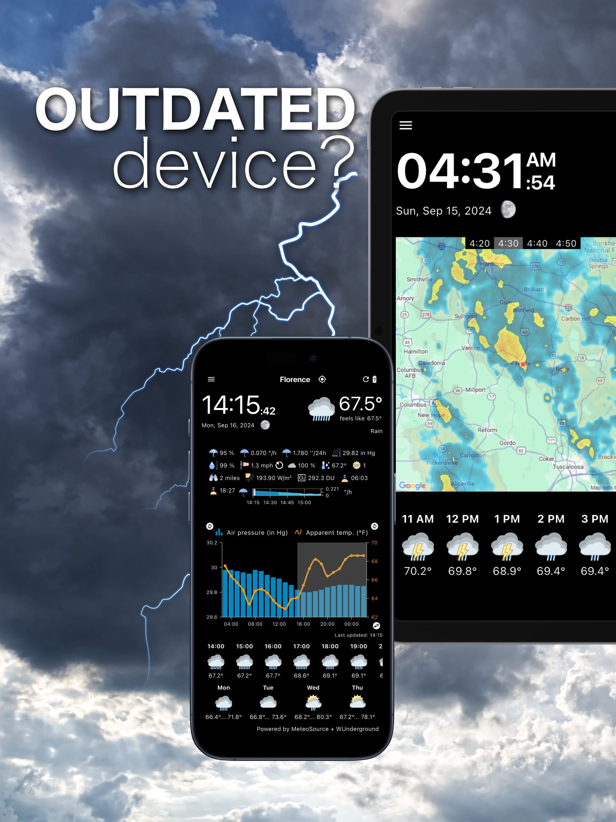 WhatWeather Weather Station