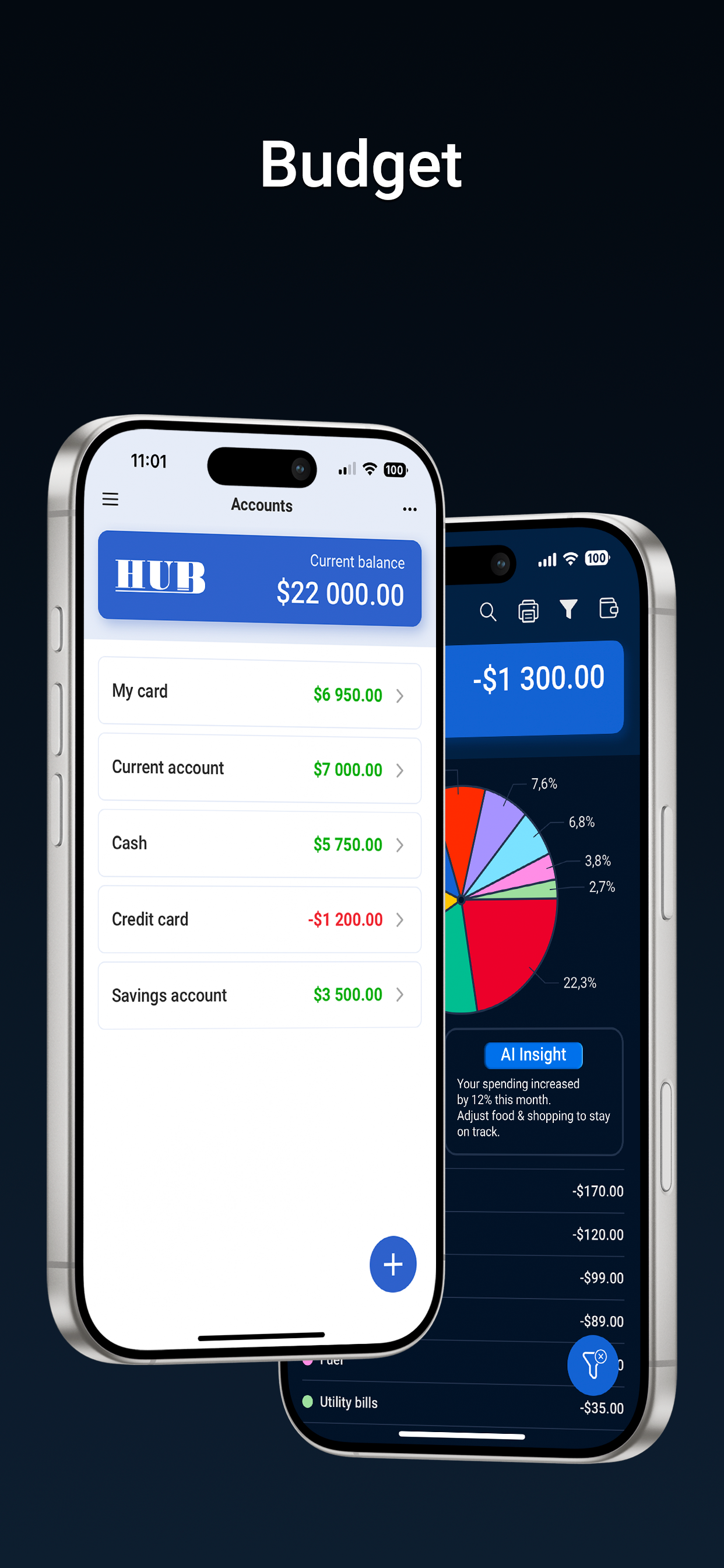 HUB: Calendar, Budget, Notes