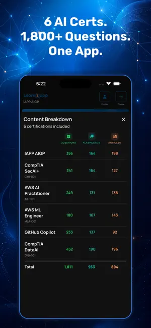 AI Certification Exam Prep screenshot 2