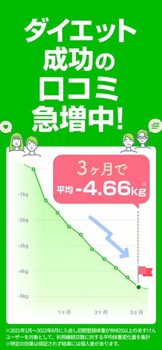 あすけん ダイエット・ヘルスケアのカロリー計算や体重管理に スクリーンショット2