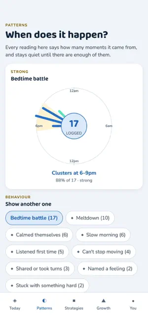 Kid Powered Toys screenshot 1