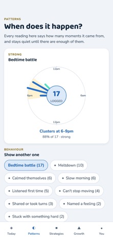 Kid Powered Toys Screenshot 1 of 4