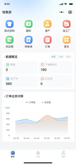 衣算云智造-服装ERP screenshot 4