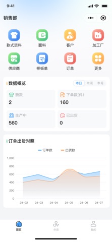 衣算云智造-服装ERP screenshot