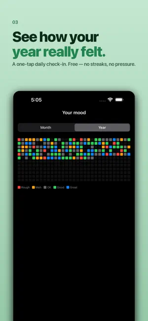 Tiny Wins: Ai Habit Tracker screenshot 3