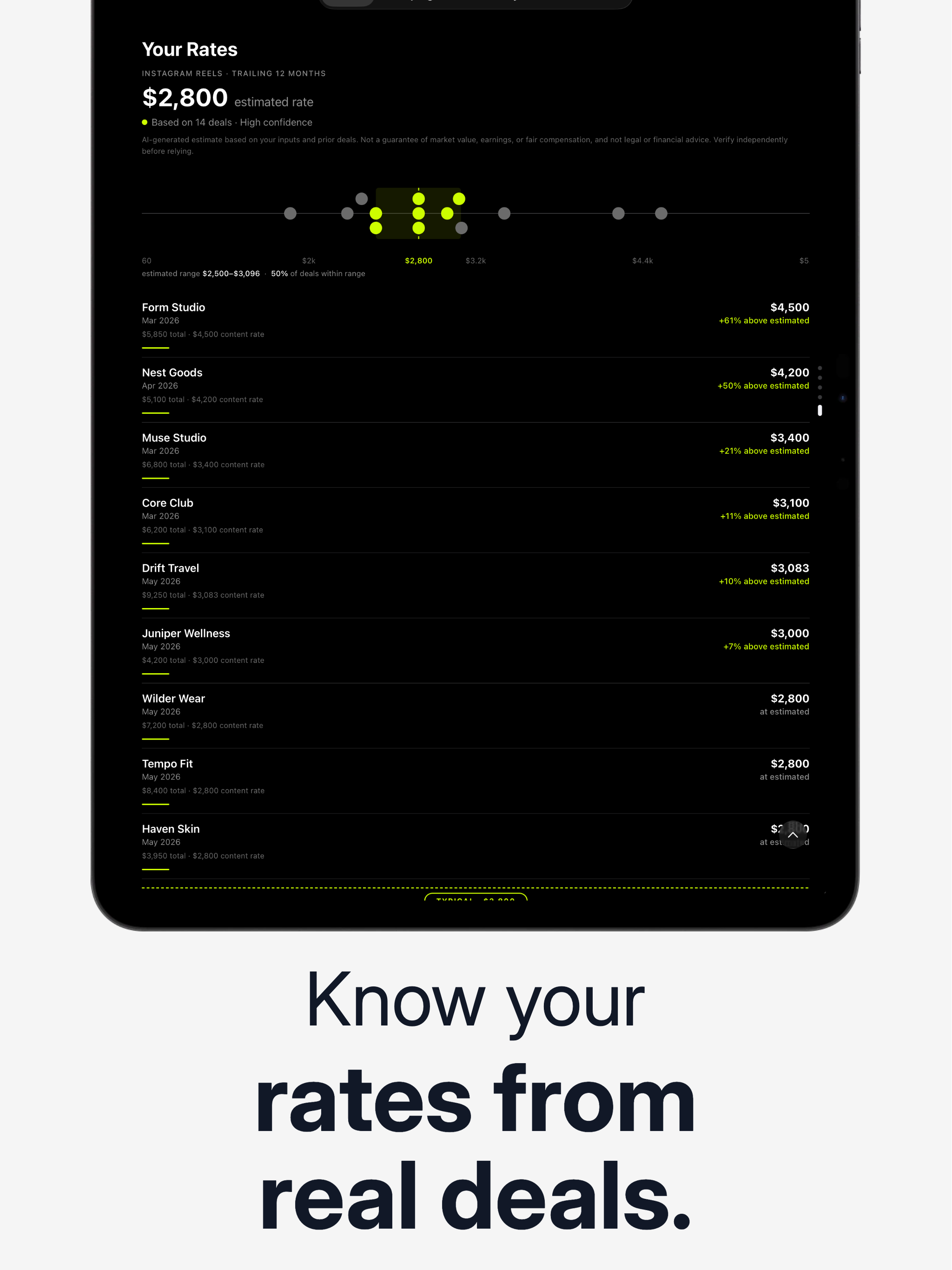 Brand Deal Manager - Rhythm screenshot 17