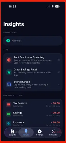 Budget Rush Screenshot 3