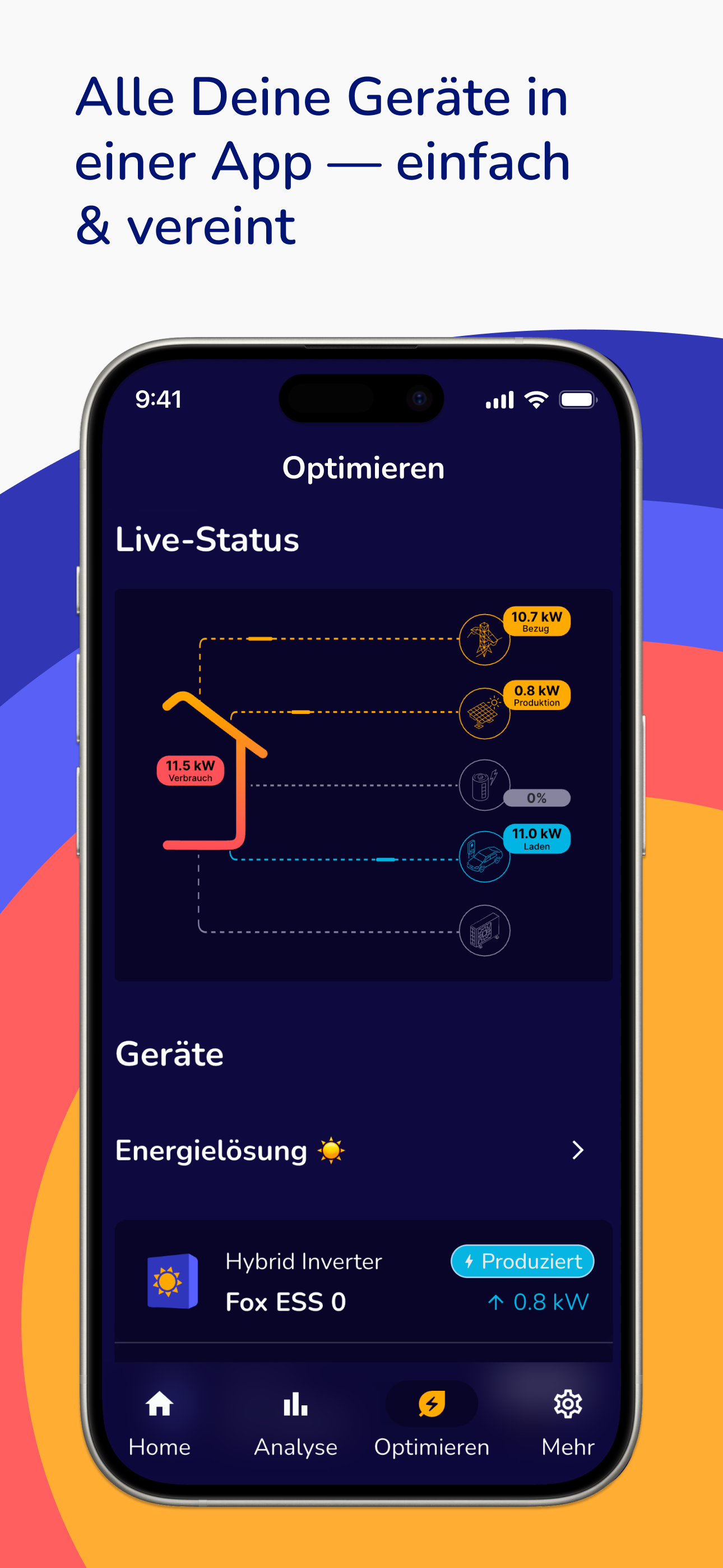 SpotmyEnergy