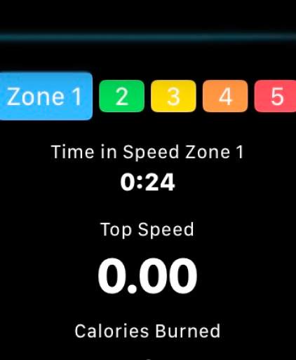 Moven: Train & Track