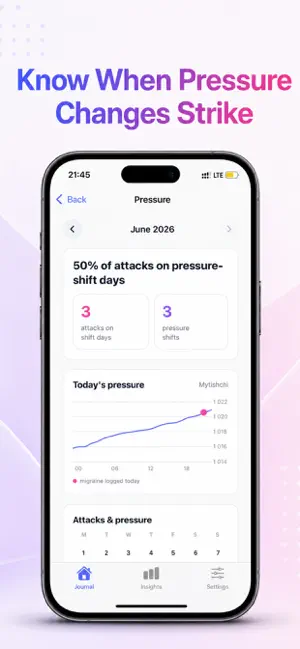 Calmia: Migraine Tracker screenshot 4