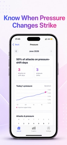 Calmia: Migraine Tracker Screenshot 4 of 7