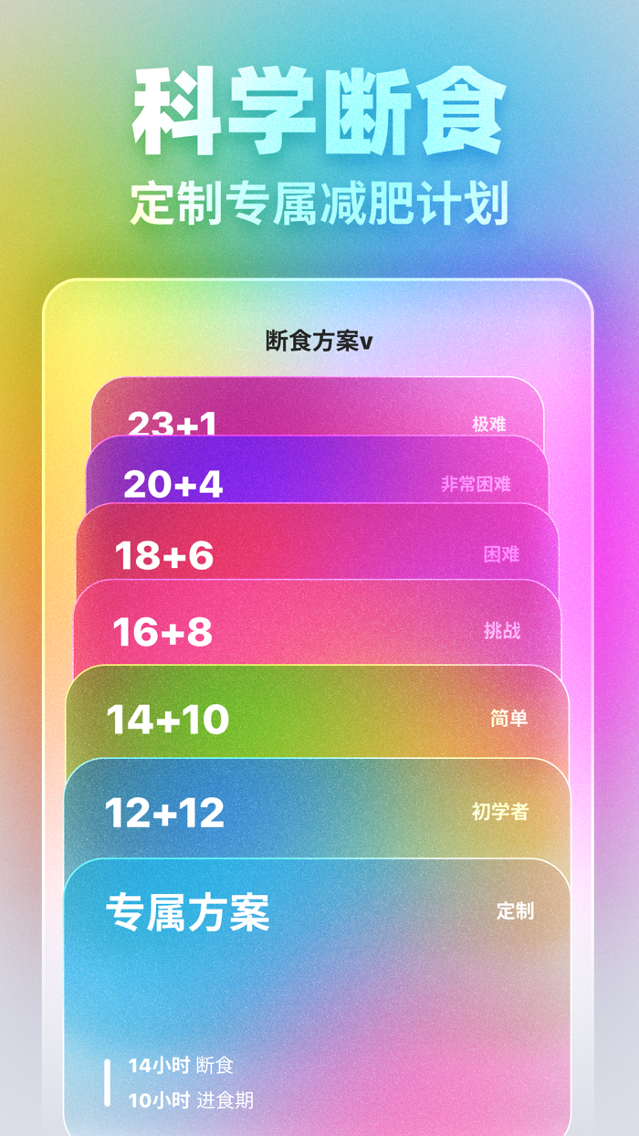 闪电轻断食 - 168 懒人减肥，无需运动节食，科学轻松瘦