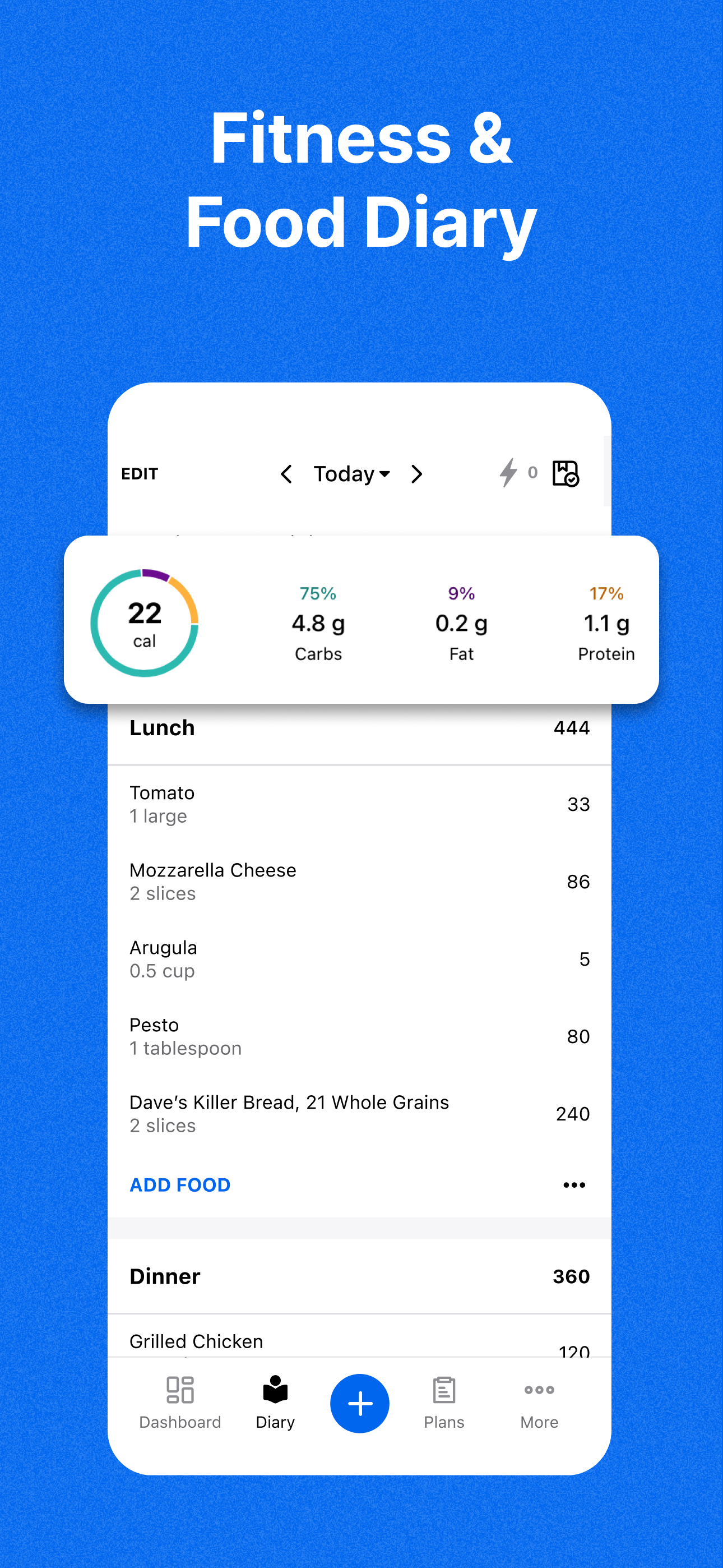 Augment: Focus, Goals, Routine