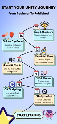 Learn Unity In 30 Days Screenshot 2 of 10