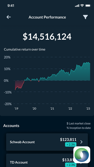 Opal Wealth Advisors Portal iPhone screenshot 2 - Finance app