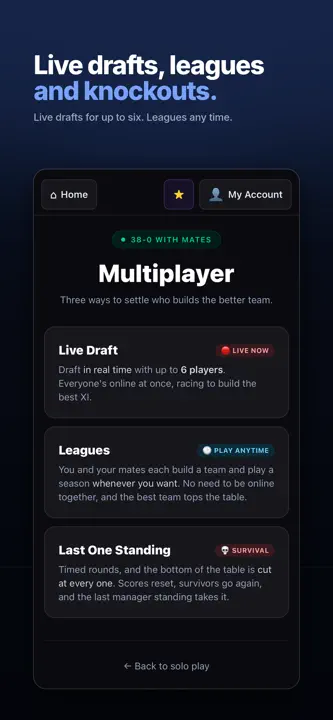 38-0: Football Draft screenshot 4
