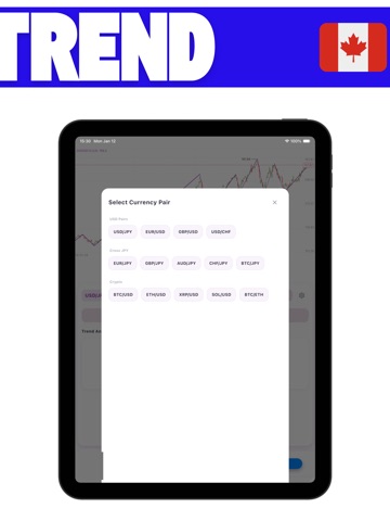 Forex Trading Trend Analyzer iPad screenshot