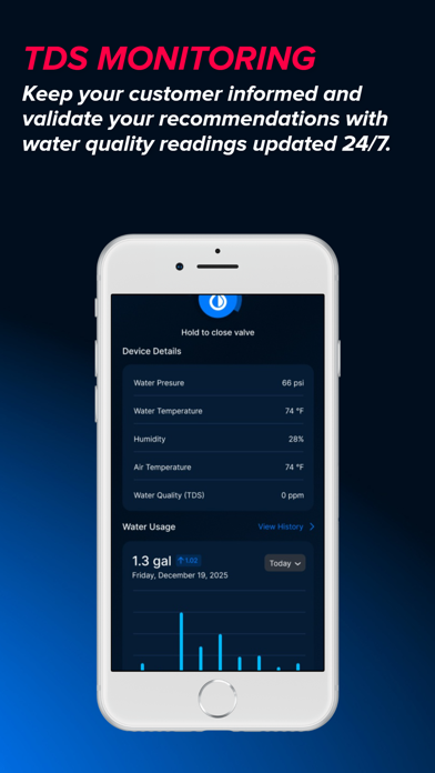 LeakSecure® PRO screenshot