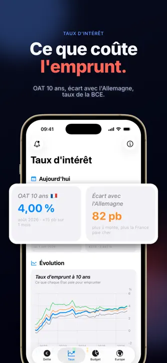 Dette France - en temps réel screenshot 6