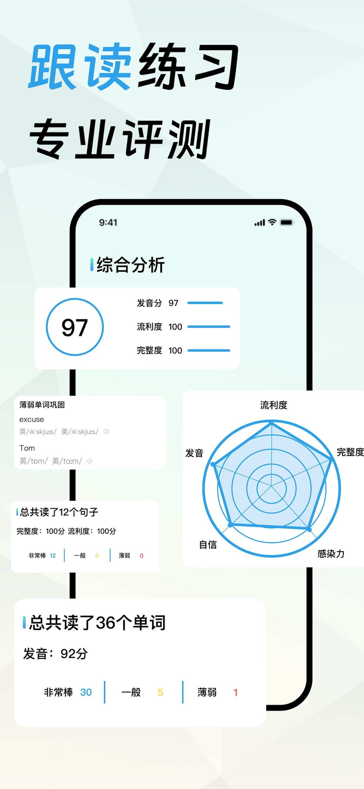 Gear Ratio Calculator Lite
