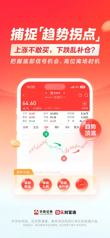 涨乐财富通-炒股理财就选华泰 screenshot 5 of 7