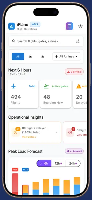 Amsterdam Flight – iPlane screenshot 1